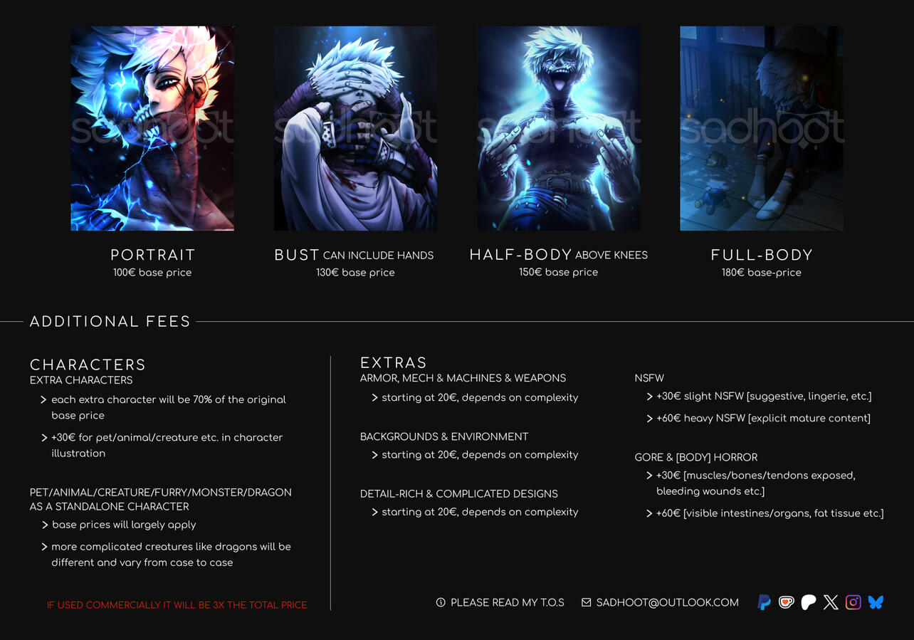 Commission Sheet Commission Sheet